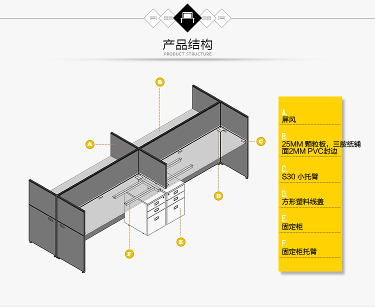 S30 屏風(fēng)工作組