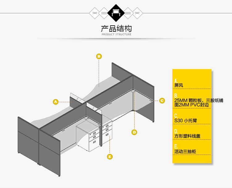 S30 屏風工作組