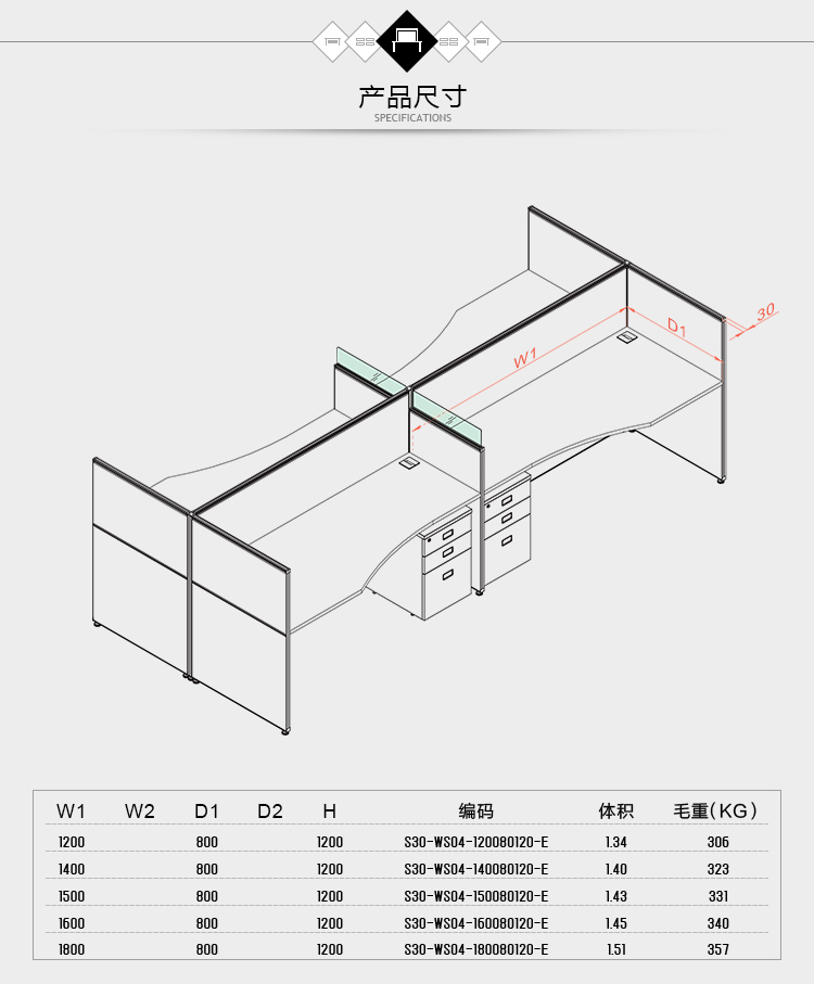 S30 屏風工作組