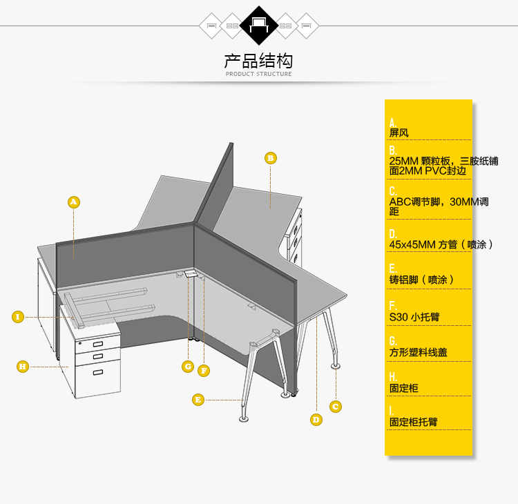 S30 屏風(fēng)工作組