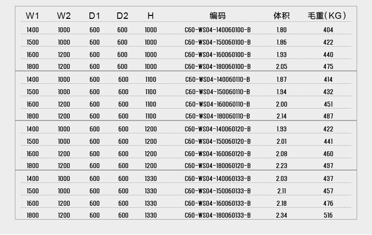 C60 屏風(fēng)工作組