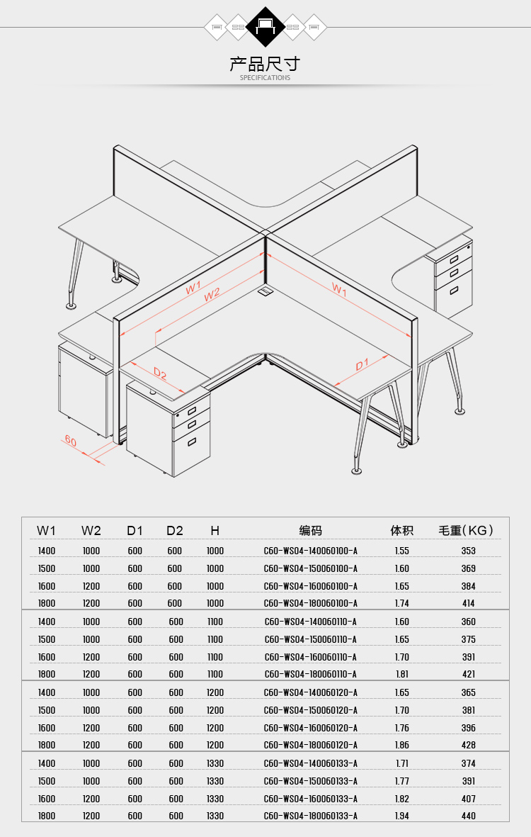 C60 屏風工作組